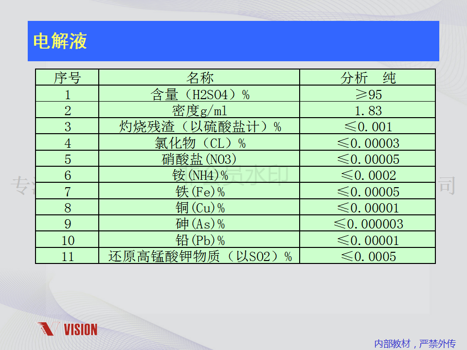 鉛酸蓄電池技術資料